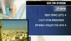 אוטמים את הגג(חדשות 2)