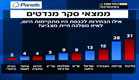  (צילום: חדשות 2)