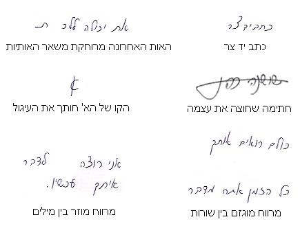 גרפולוגיה - יכולת חברתית מוגבלת