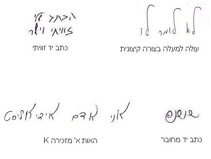 גרפולוגיה - אינטליגנציה גבוהה