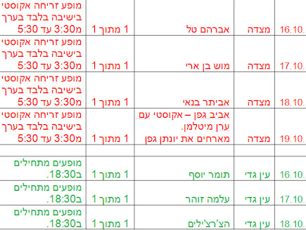 פסטיבל התמר טבלה