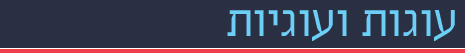 עוגות שוקולד, עוגות גבינה, עוגות לקפה, עוגיות חמאה, בראוניז, מאפינס וכל מתכוני העוגות והעוגיות עוגות שוקולד, עוגות גבינה, עוגות לקפה, עוגיות חמאה, בראוניז, מאפינס וכל מתכוני העוגות והעוגיות
