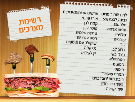 רשימת קניות 31.1