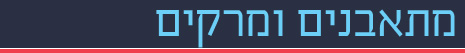 מתאבנים, אוכל אצבעות, כיבוד, מנות קטנות, מרק בשר, מרק עוף, מרק ירקות וכל מתכוני המרקים מתאבנים, אוכל אצבעות, כיבוד, מנות קטנות, מרק בשר, מרק עוף, מרק ירקות וכל מתכוני המרקים