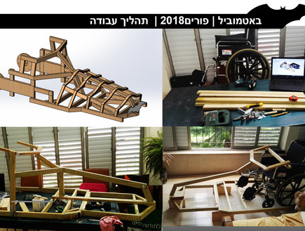 באטמוביל - בן רוזין (הדמיה: בן רוזין) באטמוביל - בן רוזין (הדמיה: בן רוזין)