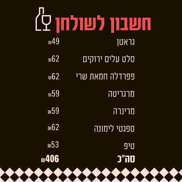 דולצ'ה פיצה