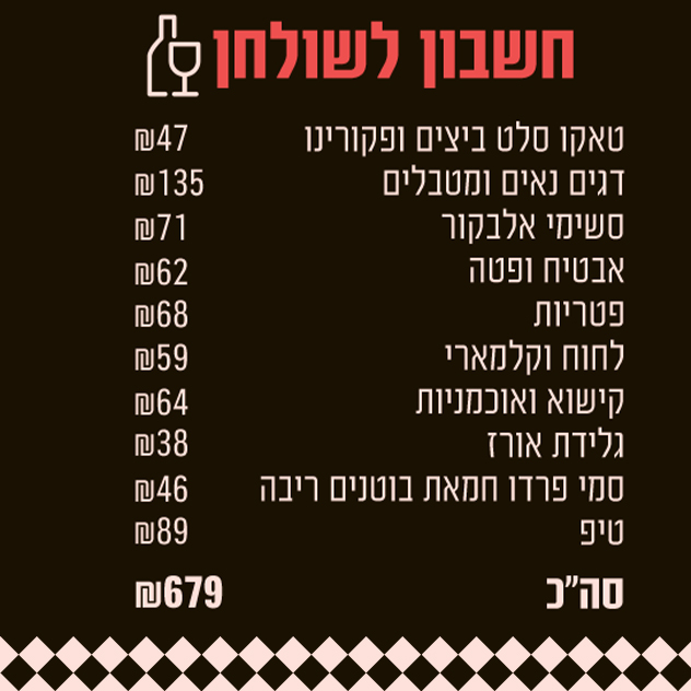 בראנץ' צ'נה