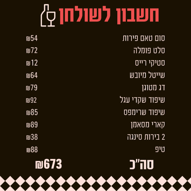 קונתאי חשבון