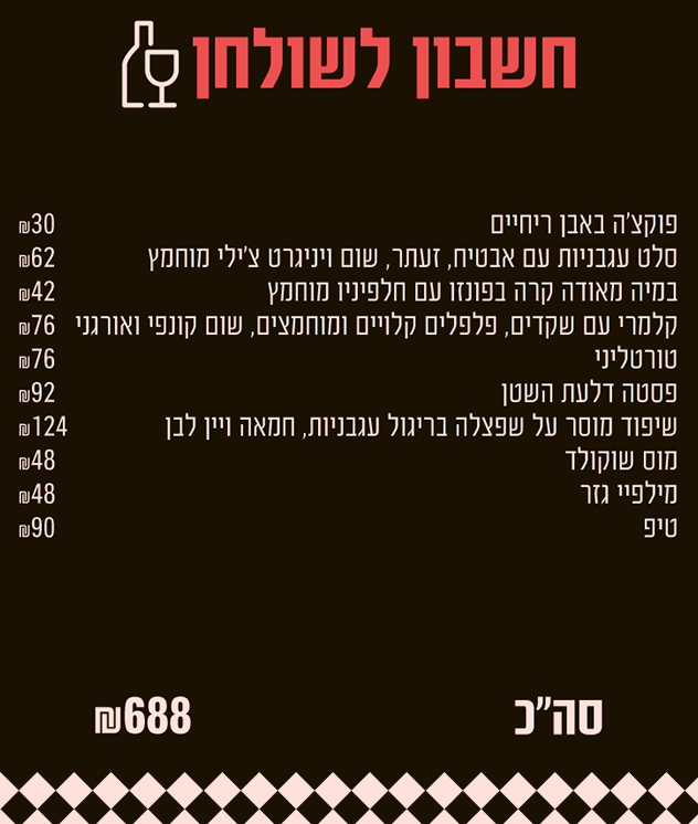 גוז' ודניאל מאקו