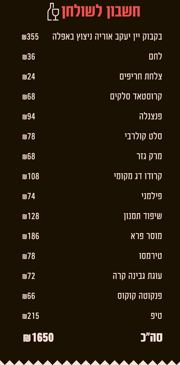 מסעדת פסטל