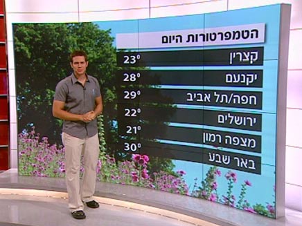 מזג אויור