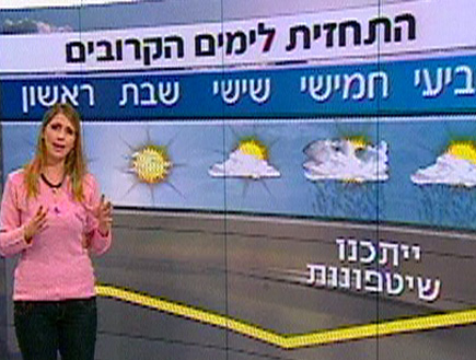 תחזית מזג האוויר (תמונת AVI: חדשות)