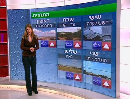 תחזית מזג האוויר עם אילנית אדלר (תמונת AVI: חדשות)