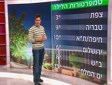 דני רויטש עם תחזית מזג האוויר (תמונת AVI: חדשות)
