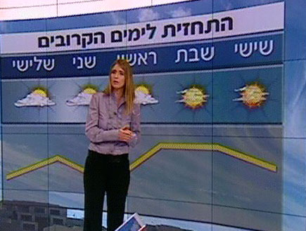 מזג האוויר הצפוי לנו בימים הקרובים (תמונת AVI: חדשות)