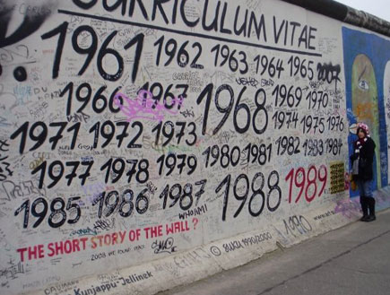 חומת ברלין 2 (צילום: צחי בדרה)