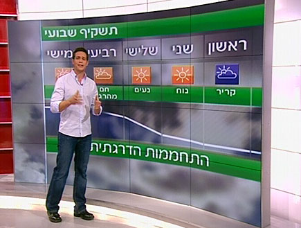 דני דויטש עם התשקיף להמשך השבוע (תמונת AVI: חדשות)