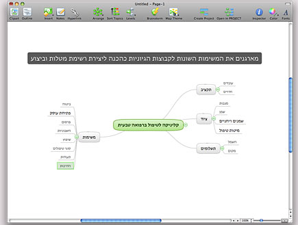 creating tasks (צילום: זיו קיטרו)