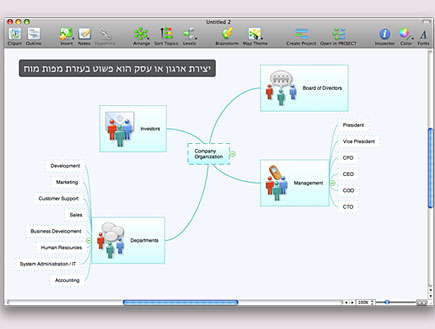 mindmap company organization (צילום: זיו קיטרו)