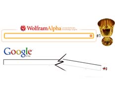 WOLFRAM ALPHA - מנוע שאלות ותשובות (צילום: חדשות 2)