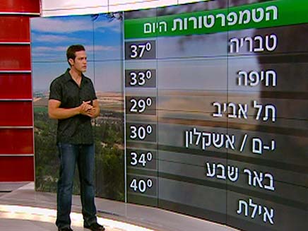 תחזית מזג אוויר דני דויטש (צילום: חדשות 2)