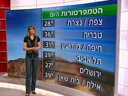 מזג אוויר (צילום: חדשות 2)