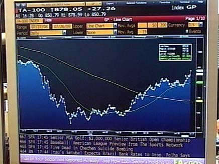 כלכלי, מסך המחשב בבורסה בת"א (צילום: חדשות 2)