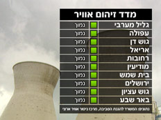 73659 (צילום: חדשות 2)