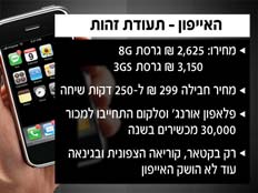 מחירי האייפון ברשת פלאפון (צילום: חדשות 2)