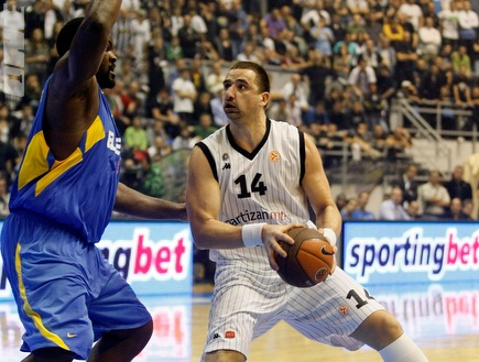 קאטיץ´. מה תעשה פרטיזן מול קאחה? (GettyImages) (צילום: מערכת ONE)