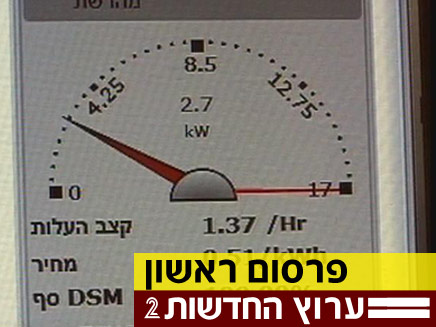 כך נראה המונה המיוחד