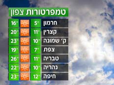 תשקיף