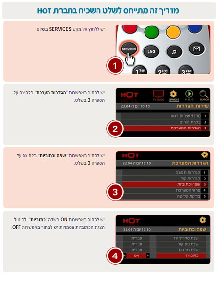 מדריך ללקוחות הוט. חלק א' (צילום: אתר הרשות השנייה)
