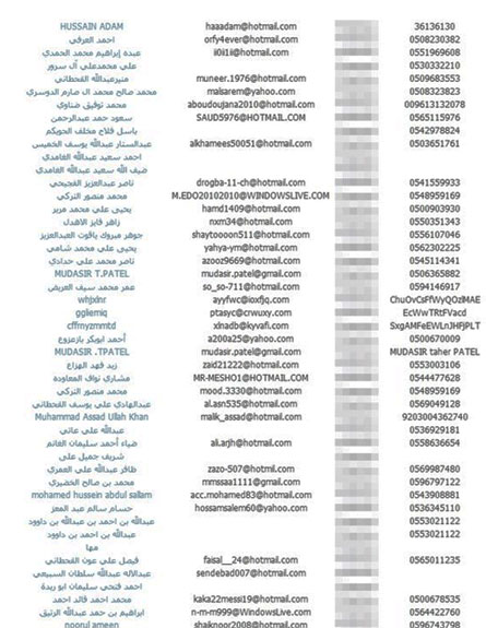 הרשימה שפרסמו ההאקרים הישראלים (צילום: pcmagazin)
