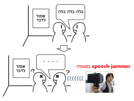 Speech Jammer  (צילום: אילוסטרציה)