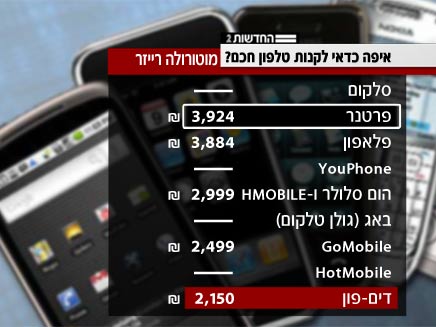 איפה הכי משתלם לקנות מוטורולה רייזר? (צילום: חדשות 2)