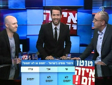 מהמרים על אירועי השבוע