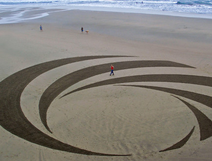 תנועה מעגלית על החוף