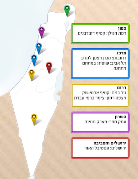 מפת סופ"ש 7.6