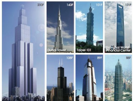 סקיי סיטי אחד - הבניין הגבוה בעולם (צילום: gizmag.com)