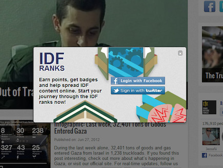 IDF RANKS (צילום: דובר צה"ל, באדיבות גרעיני החיילים)