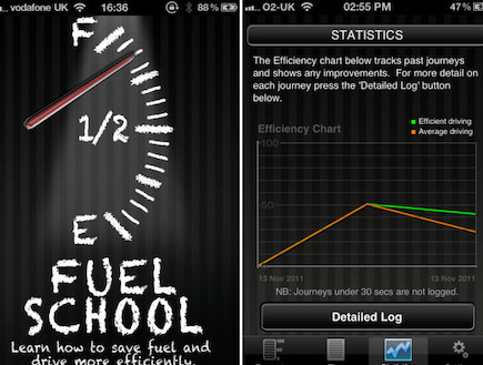 אפליקציות שיחסכו לכם דלק - לנהוג בחסכון
