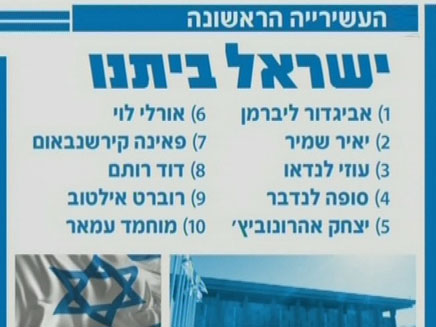 העשרייה הראשונה ברשימת ישראל ביתנו (צילום: חדשות 2)