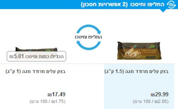 אריזות חיסכון לא באמת חוסכות