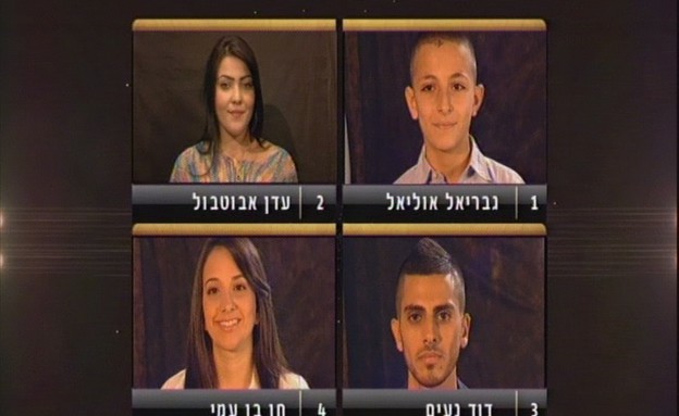 אייל גולן - מצטיינים שבוע 1