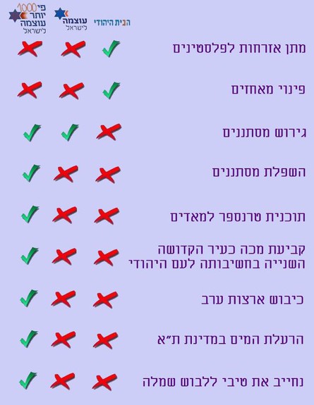 מתוך עמוד הפייסבוק "פי 1000 עוצמה לישראל" (צילום: KateRiep_Godbye)