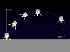 כך תתבצע ה"קפיצה" על הירח (צילום: בכור ברטור, SpaceIL)