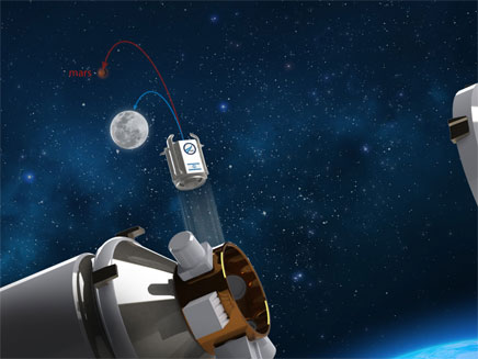 הדמיית החללית בדרכה לירח (צילום: בכור ברטור, SpaceIL)