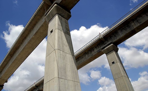 קו רכבת לירושלים