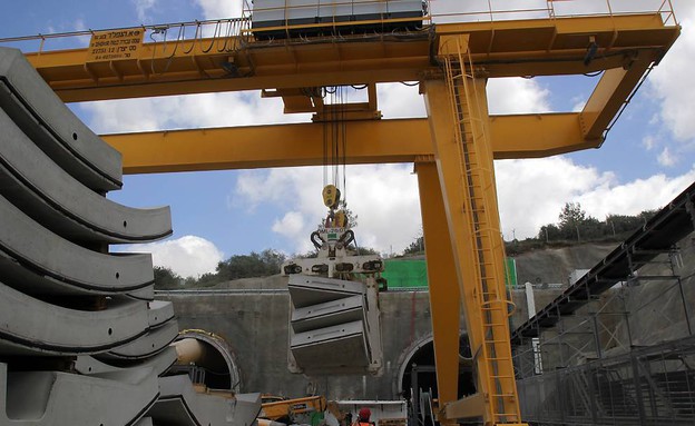 קו רכבת לירושלים